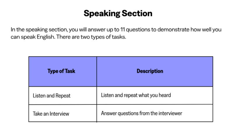 speaking structure